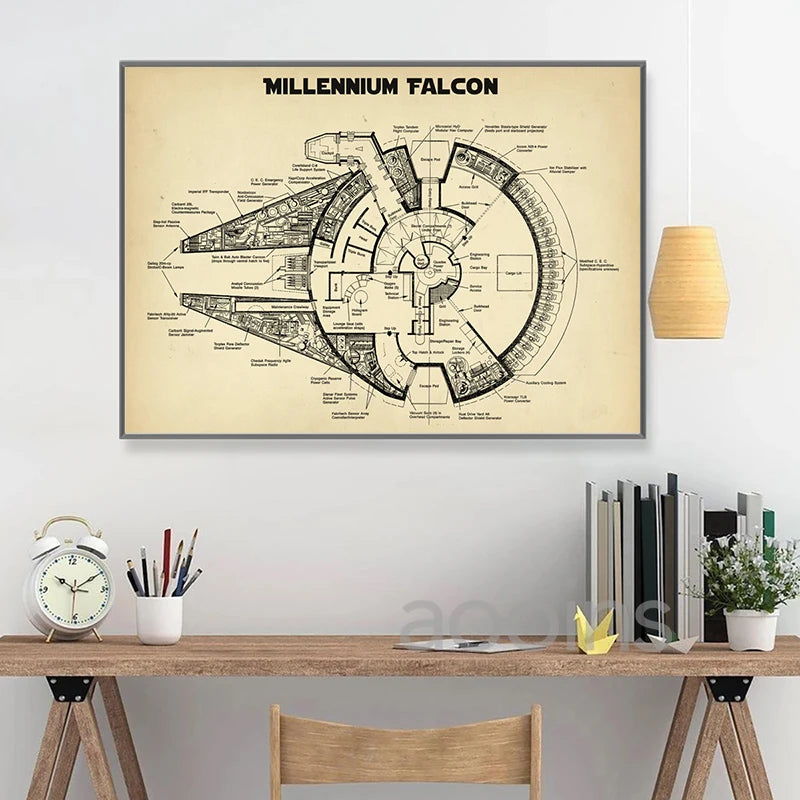 USS Enterprise NCC -1701-D Blueprint Posters and Prints Star Fleet Spaceship Boys Room Wall Art Canvas Painting Home Art Decor