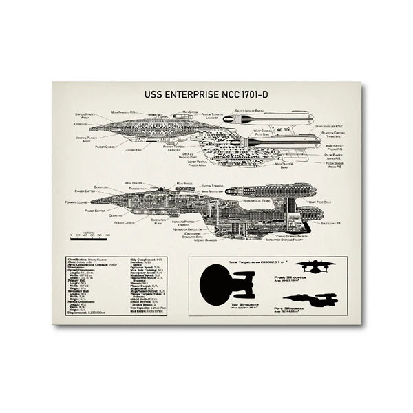 USS Enterprise NCC -1701-D Blueprint Posters and Prints Star Fleet Spaceship Boys Room Wall Art Canvas Painting Home Art Decor