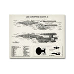 Load image into Gallery viewer, USS Enterprise NCC -1701-D Blueprint Posters and Prints Star Fleet Spaceship Boys Room Wall Art Canvas Painting Home Art Decor
