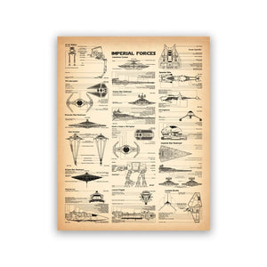 USS Enterprise NCC -1701-D Blueprint Posters and Prints Star Fleet Spaceship Boys Room Wall Art Canvas Painting Home Art Decor