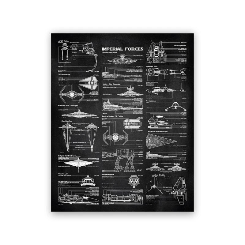 USS Enterprise NCC -1701-D Blueprint Posters and Prints Star Fleet Spaceship Boys Room Wall Art Canvas Painting Home Art Decor