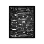 Load image into Gallery viewer, USS Enterprise NCC -1701-D Blueprint Posters and Prints Star Fleet Spaceship Boys Room Wall Art Canvas Painting Home Art Decor
