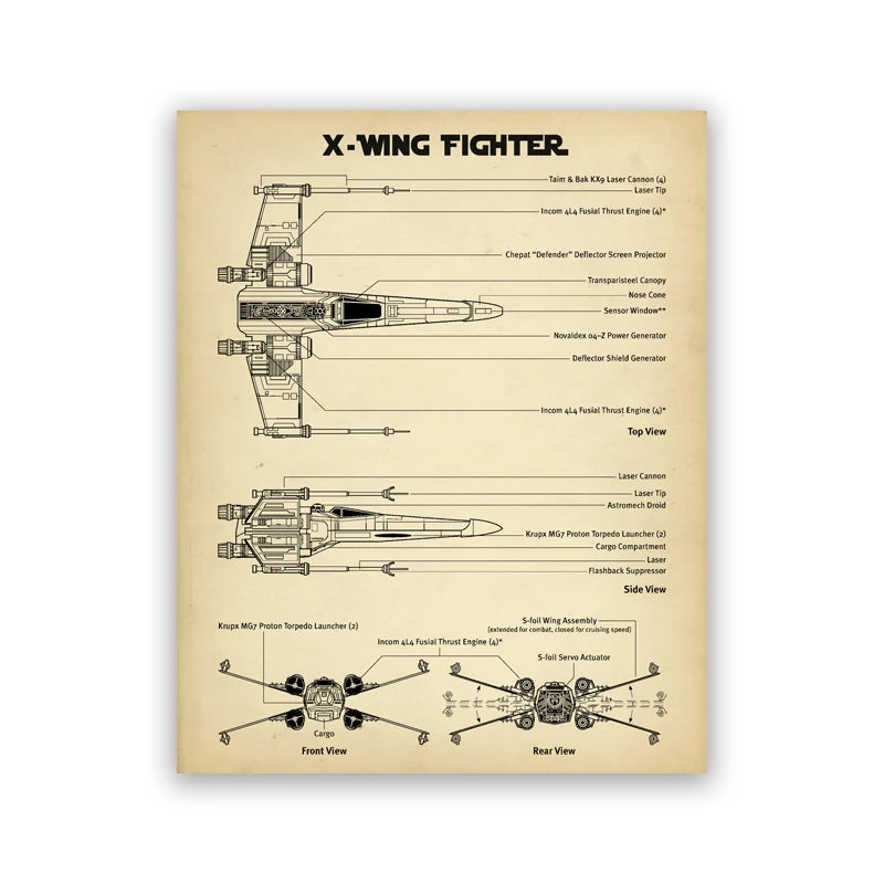 USS Enterprise NCC -1701-D Blueprint Posters and Prints Star Fleet Spaceship Boys Room Wall Art Canvas Painting Home Art Decor