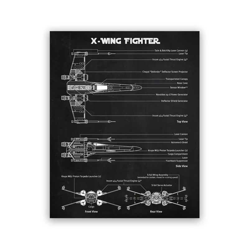 USS Enterprise NCC -1701-D Blueprint Posters and Prints Star Fleet Spaceship Boys Room Wall Art Canvas Painting Home Art Decor