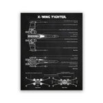 Load image into Gallery viewer, USS Enterprise NCC -1701-D Blueprint Posters and Prints Star Fleet Spaceship Boys Room Wall Art Canvas Painting Home Art Decor
