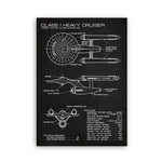 Load image into Gallery viewer, USS Enterprise NCC -1701-D Blueprint Posters and Prints Star Fleet Spaceship Boys Room Wall Art Canvas Painting Home Art Decor
