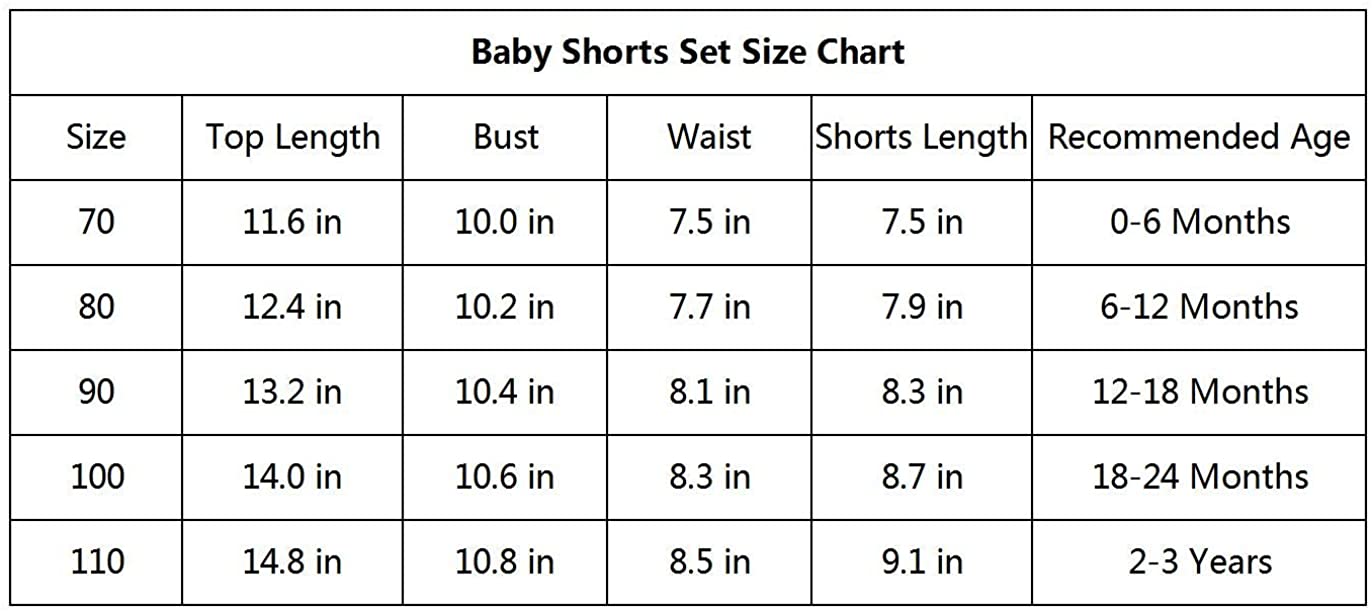 Newborn Baby Boys Girls Summer Outfits Infant Ribbed Knitted Cotton Short Sleeve T-Shirt + Shorts Two Piece Clothes Set