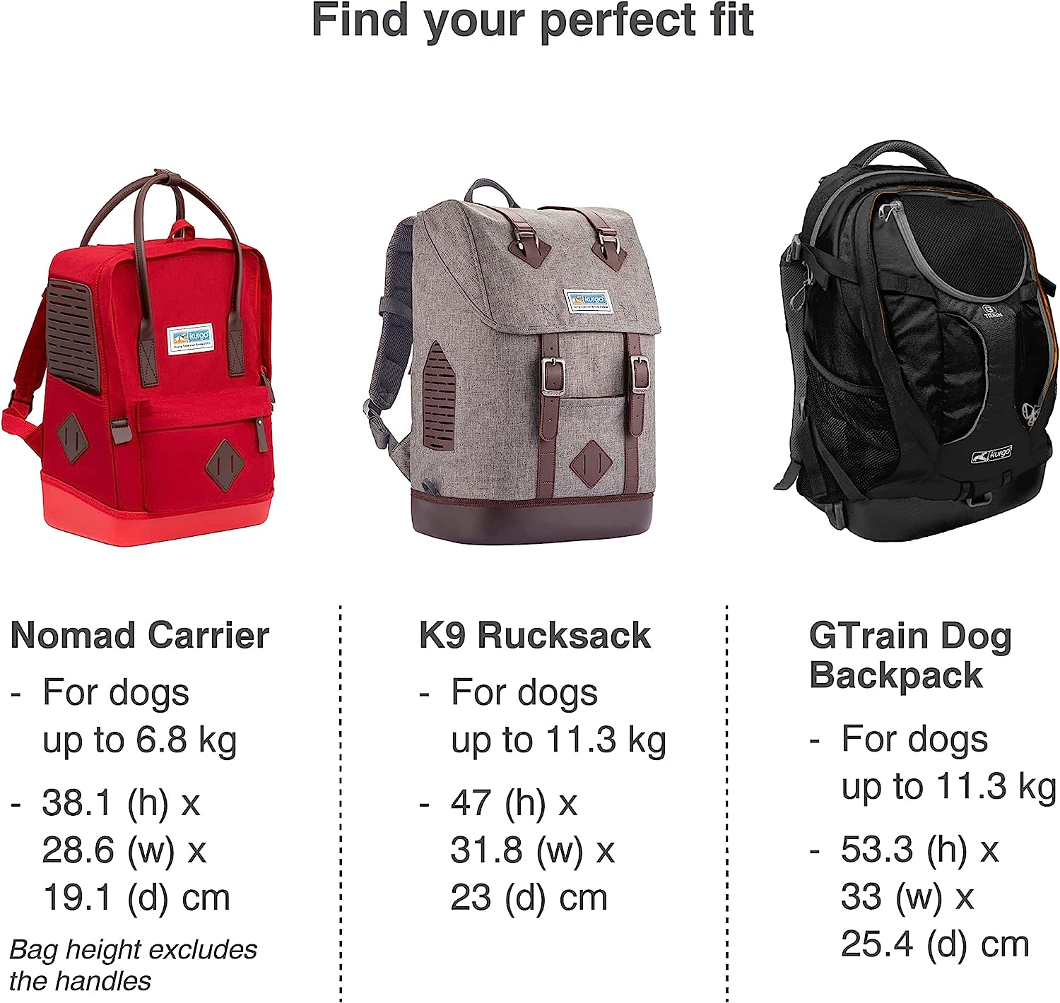 Kurgo G-Train K9 Pack, Carrier Backpack for Small Dogs and Cats, Ideal for Hiking or Travel, Waterproof Bottom, Chili Red