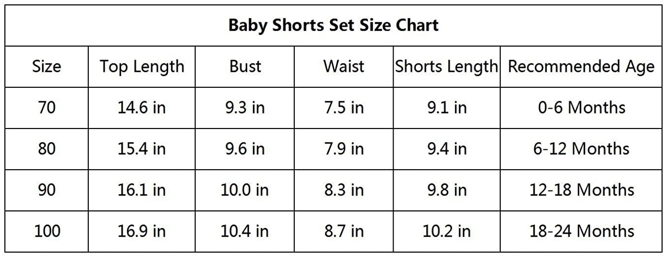 Newborn Baby Boys Girls Summer Outfits Infant Ribbed Knitted Cotton Short Sleeve T-Shirt + Shorts Two Piece Clothes Set