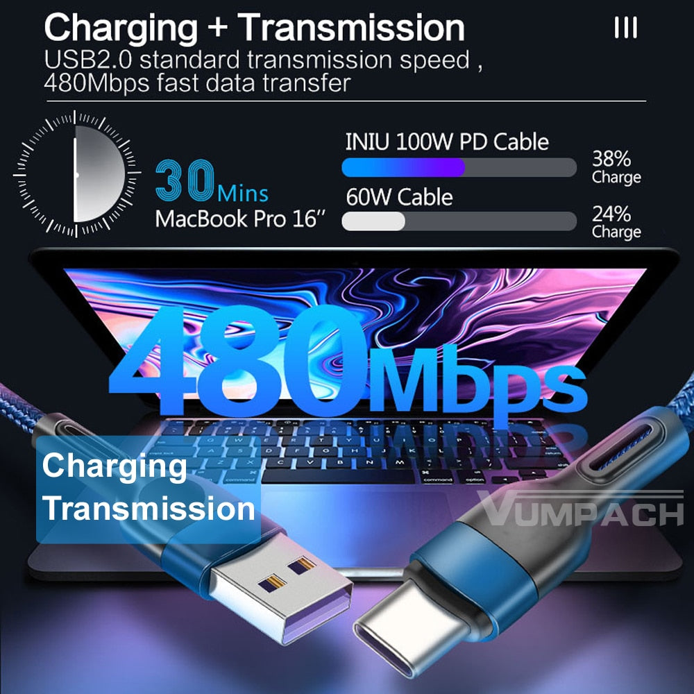 Fast Charging USB C Cable