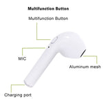 Load image into Gallery viewer, I7s TWS Bluetooth Stereo Earbuds
