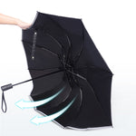 Load image into Gallery viewer, Xiaomi UV Folding Automatic Umbrella Rain Wind Resistant Trip Sun Umbrellas Portable Reverse Umbrella for Xiaomi Ecological|Smart Remote Control|
