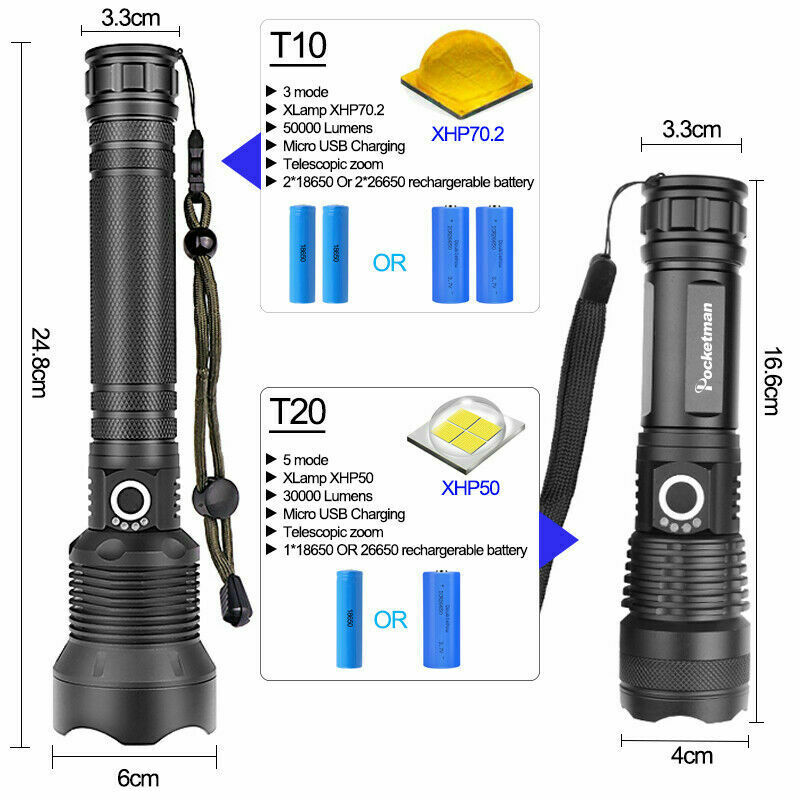 Outdoor LED Flashlight