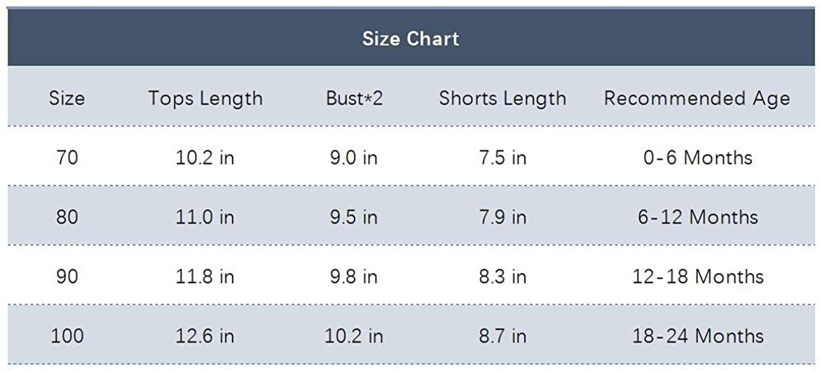 Newborn Baby Boys Girls Summer Outfits Infant Ribbed Knitted Cotton Short Sleeve T-Shirt + Shorts Two Piece Clothes Set