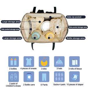 Mummy Maternity Nappy Diaper Bag Large Changing Baby Travel Backpack Handbag