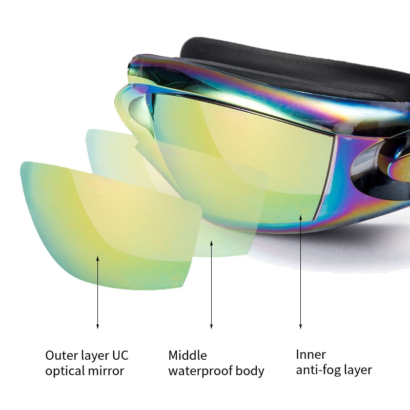 Professional Arena Swimming Glasses - Professional Swimming Goggles Glasses