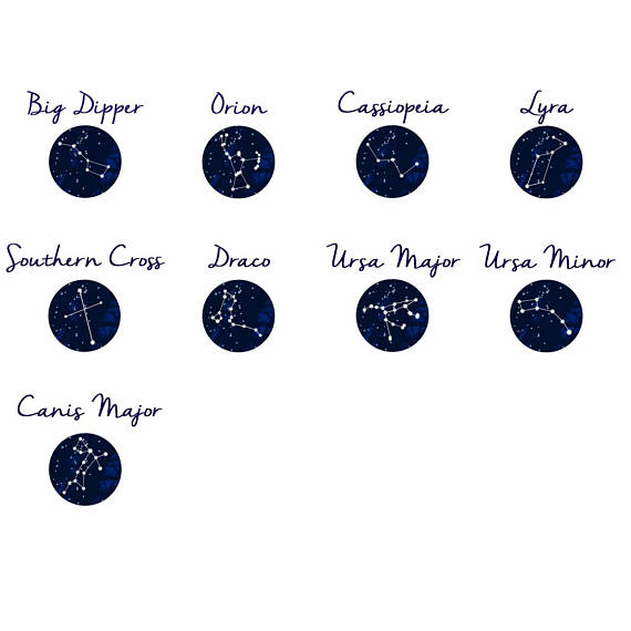 Zodiac Studs, Stud Earrings, Constellation Studs