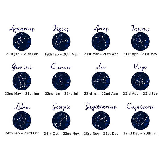 Zodiac Studs, Stud Earrings, Constellation Studs