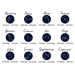 Zodiac Studs, Stud Earrings, Constellation Studs