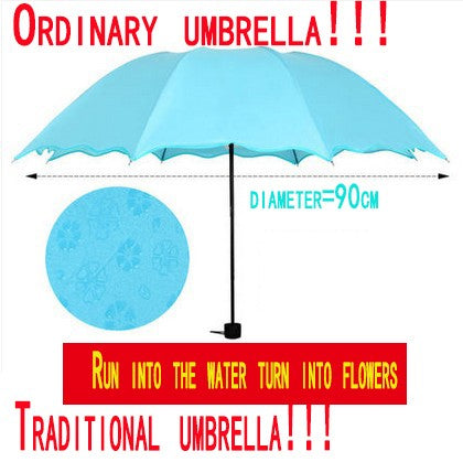 Windproof Reverse Folding Double Layer inverted car Umbrella Self Stand upside down women's rain umbrella c handle drop shipping