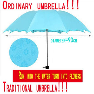 Windproof Reverse Folding Double Layer inverted car Umbrella Self Stand upside down women's rain umbrella c handle drop shipping