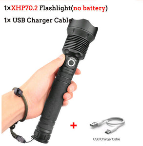 LED Flashlight Zoom Torch